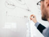 Improve Your Sales Conversations with Whiteboarding